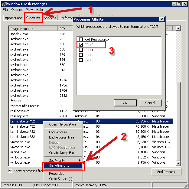windows task manager with mt4 terminal process list set affinity