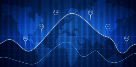Exploring Round Patterns: A Comprehensive Guide to Rounding Top Chart Patterns