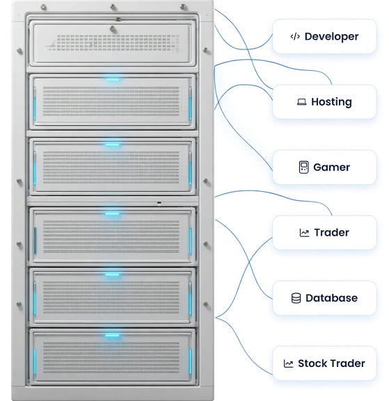 Generic VPS