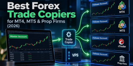 Best Forex Trade Copiers for MT4, MT5 & Prop Firms in 2026